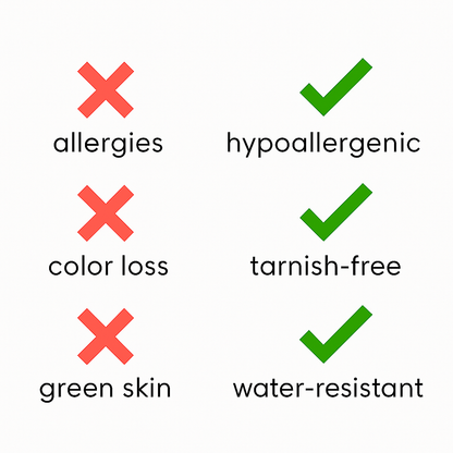 Checkmarks indicating features like hypoallergenic, tarnish-free, and water-resistant on a white background.